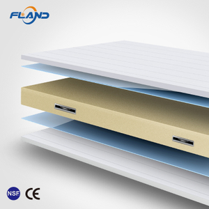 Paneles de PU para almacenamiento en fr&iacute;o Fland con cerradura de leva